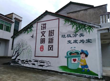 安康墙绘是现在流行的墙体广告