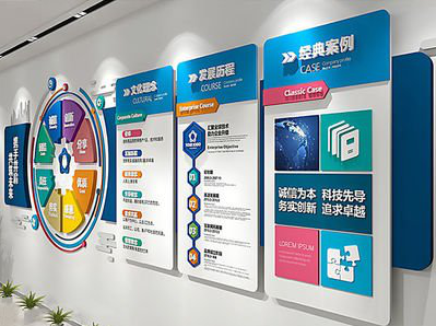 安康企业文化墙内容对员工有什么影响？